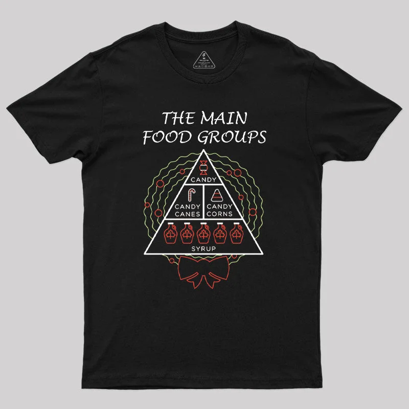 The Main Food Groups Geek T-Shirt